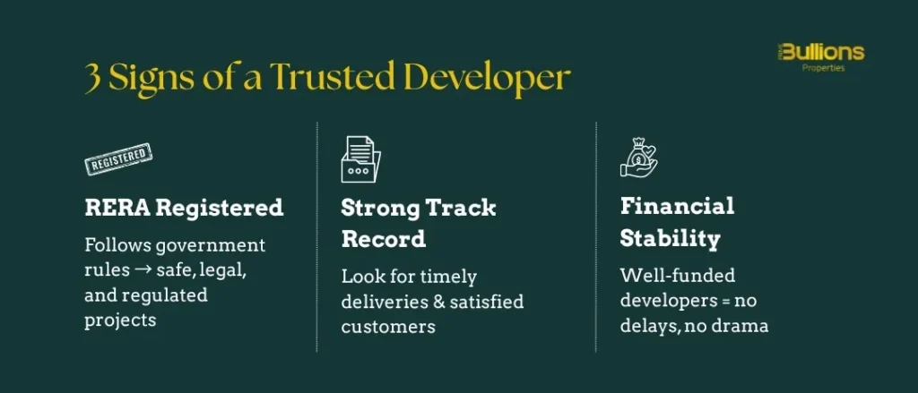 Key Factors in Choosing Trusted Developers