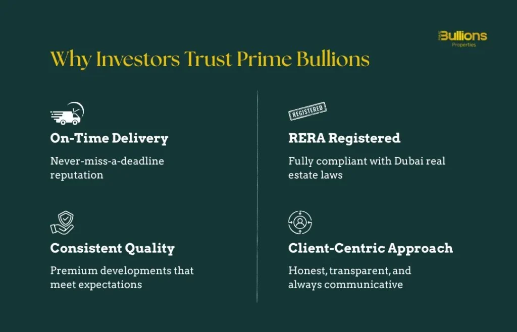 Why Investors Trust Prime Bullions